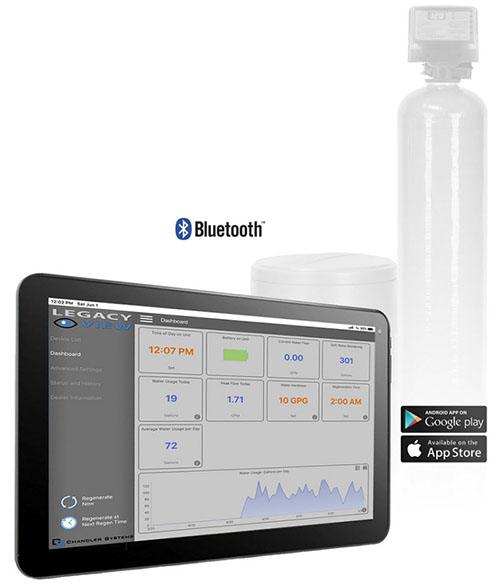 Bluetooth Legacy